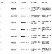 正在近期发布的2026年“定制家∞”新品