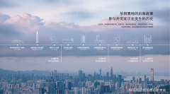 3坐达福田CBD（车公庙坐）、前海合做区（前海湾